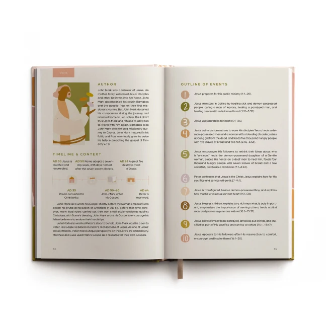 5 Minutes with Every Book of the Bible: New Testament - Image 3