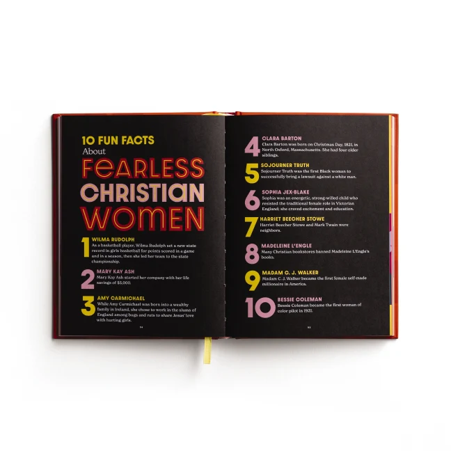 55 Devotions Inspired by Fearless Christian Women in History - Image 7