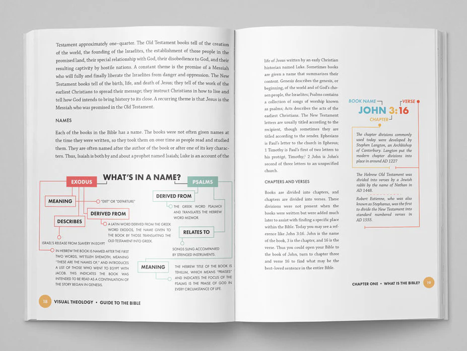 A Visual Theology Guide to the Bible: Seeing and Knowing God's Word - Image 4