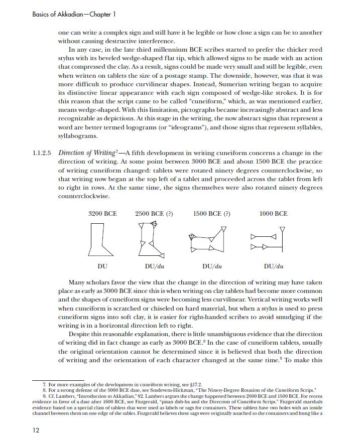 Basics of Akkadian: A Grammar, Workbook, and Glossary - Image 7