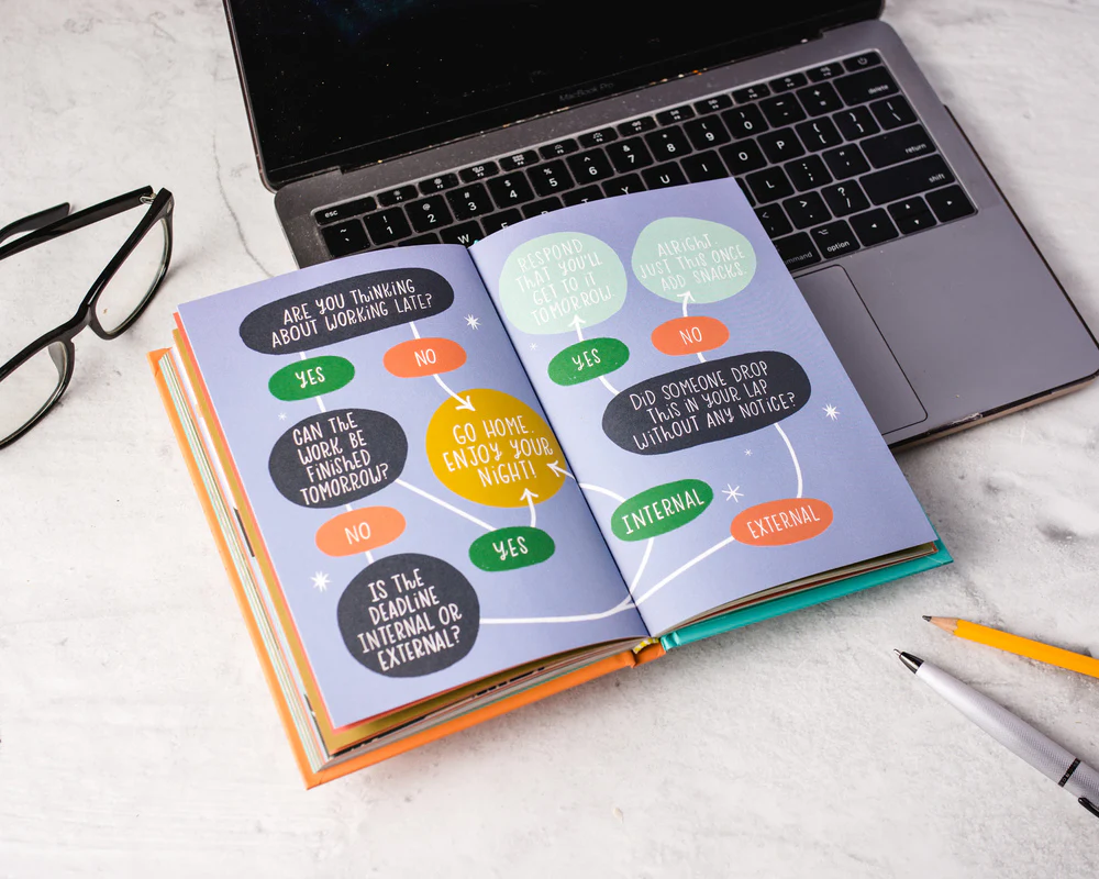 BYE, I Quit: Snarkspiration for Surviving Your Job (Until You Just Can’t Anymore) - Image 4
