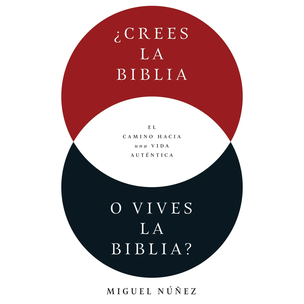 ¿Crees la Biblia o vives la Biblia?: El camino hacia una vida auténtica - Audiobook (Unabridged)