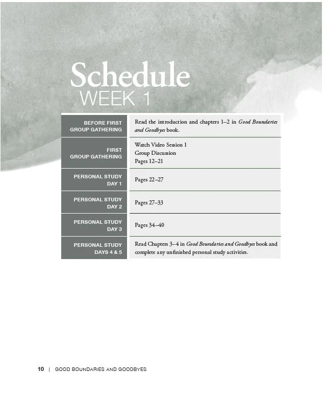 Good Boundaries and Goodbyes Bible Study Guide plus Streaming Video: Loving Others Without Losing the Best of Who You Are - Image 11