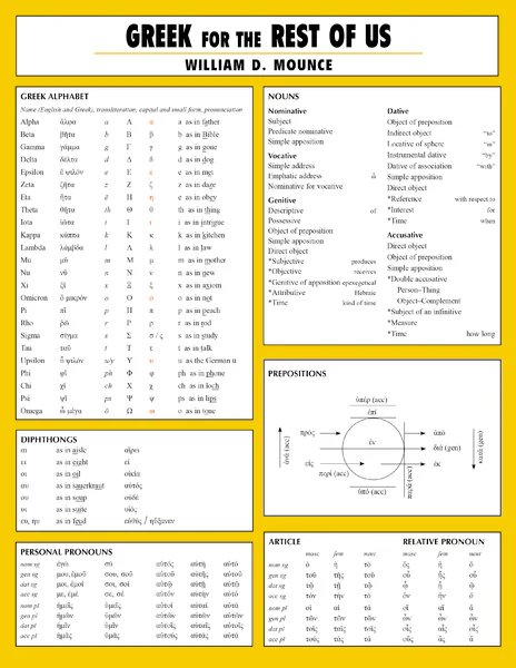 Greek for the Rest of Us Laminated Sheet: Learn Greek to Study the New Testament - Image 3
