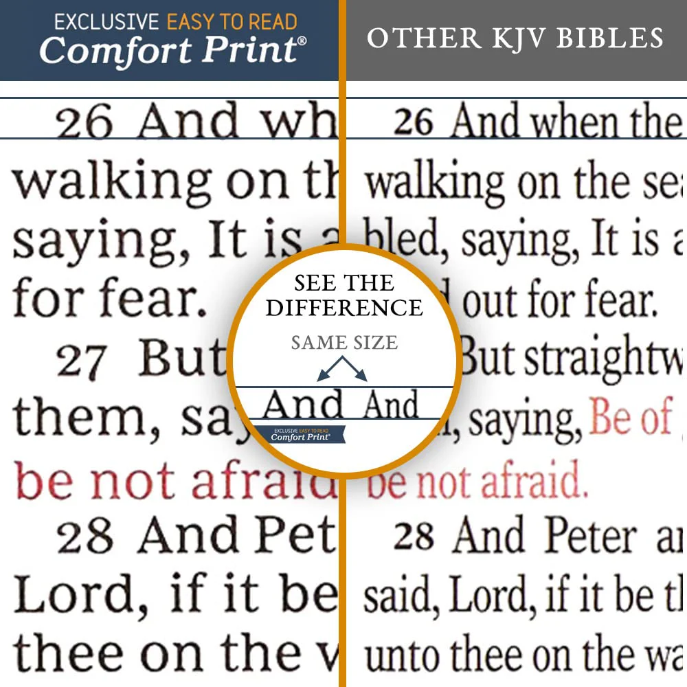 KJV, Large Print Verse-by-Verse Reference Bible, Maclaren Series - Image 13