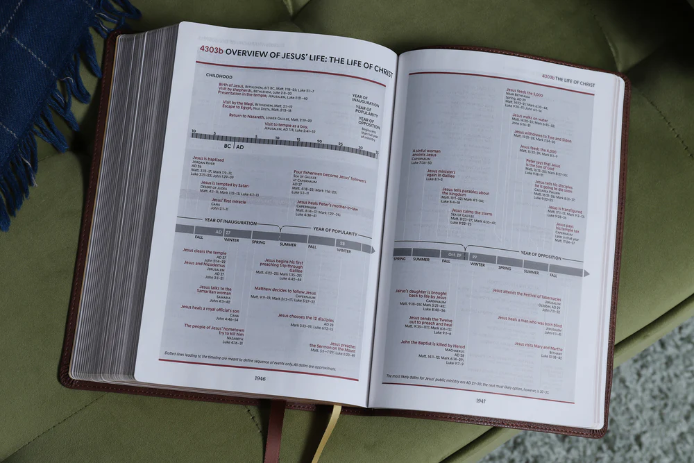 KJV, Thompson Chain-Reference Bible, Large Print, Red Letter, Comfort Print - Image 20