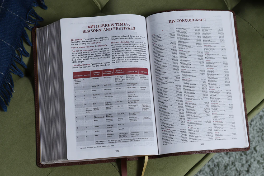 KJV, Thompson Chain-Reference Bible, Large Print, Red Letter, Comfort Print - Image 22