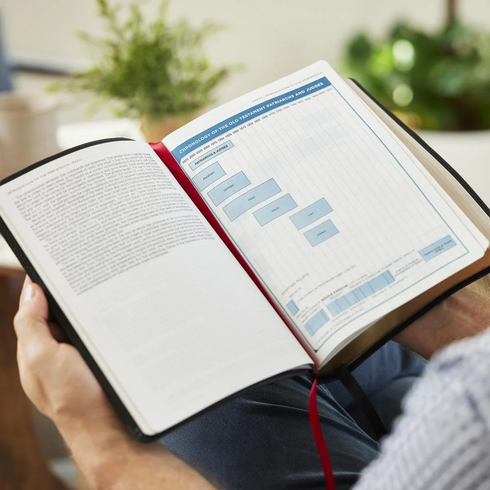 LSB MacArthur Study Bible 2nd Edition: Unleashing God's Truth One Verse at a Time, Comfort Print - Image 21