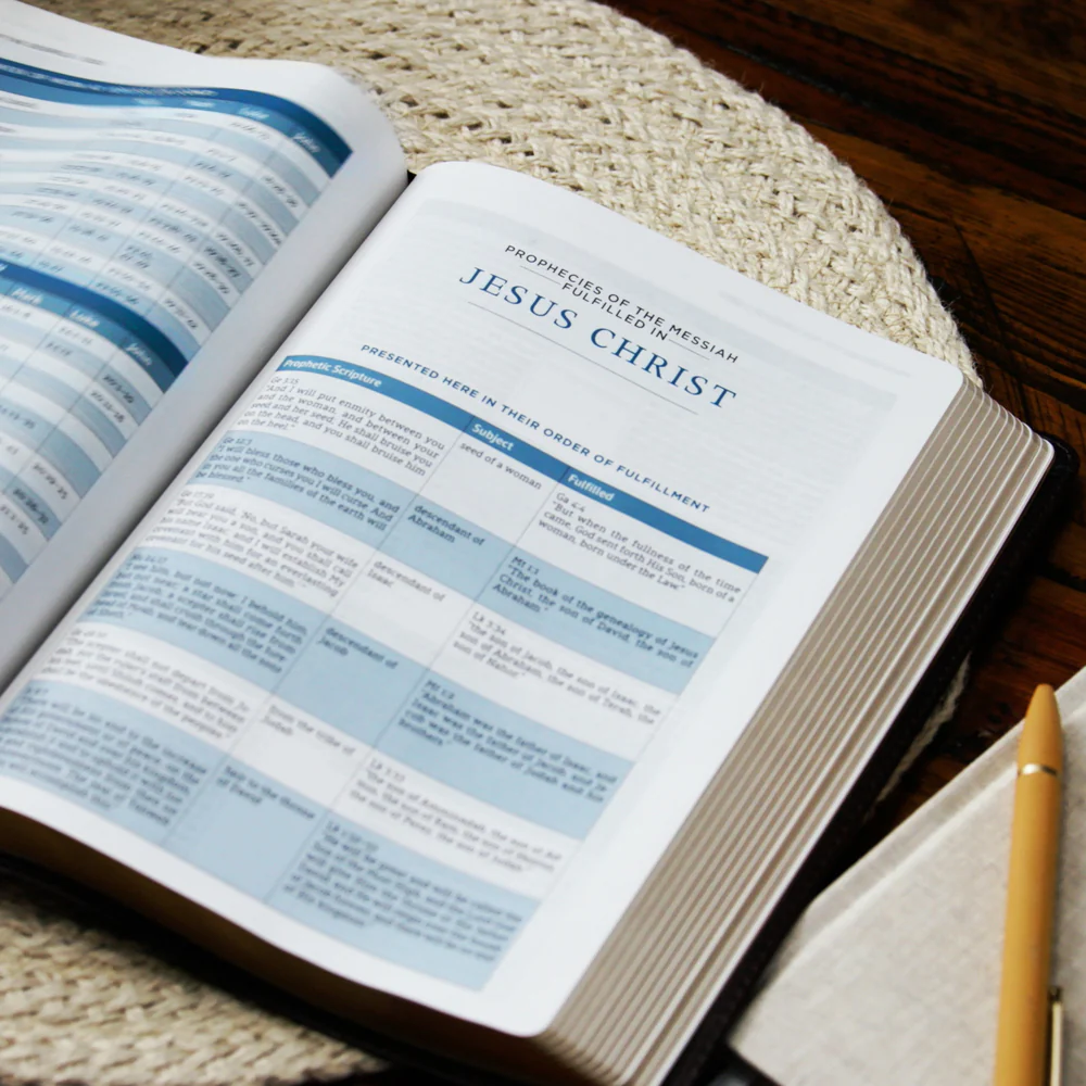 LSB MacArthur Study Bible 2nd Edition: Unleashing God's Truth One Verse at a Time, Comfort Print - Image 30