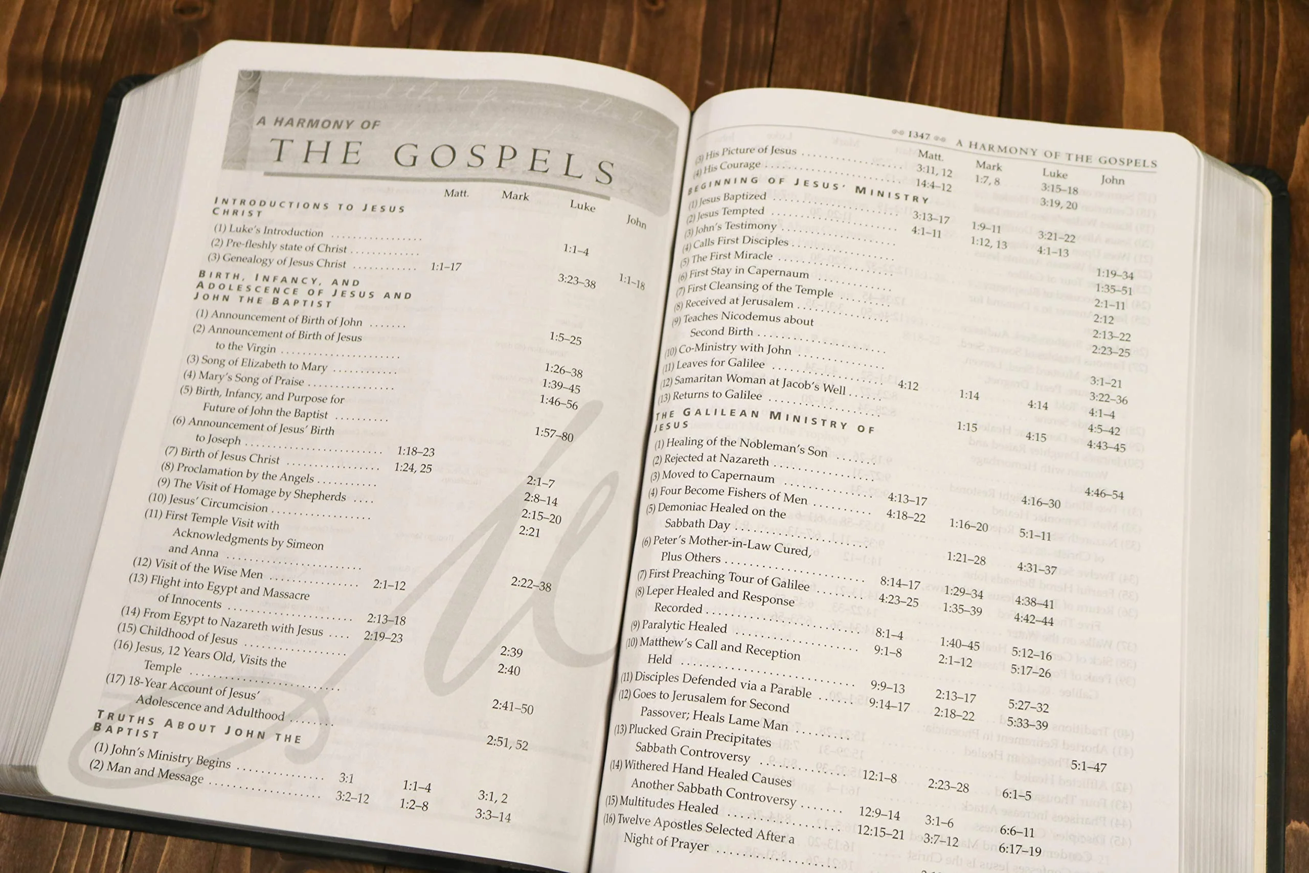 NASB, MacArthur Study Bible, Large Print: Holy Bible, New American Standard Bible - Image 6
