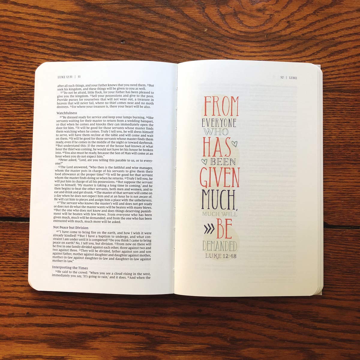 NIV, Beautiful Word Bible Journal, Luke, Comfort Print - Image 4