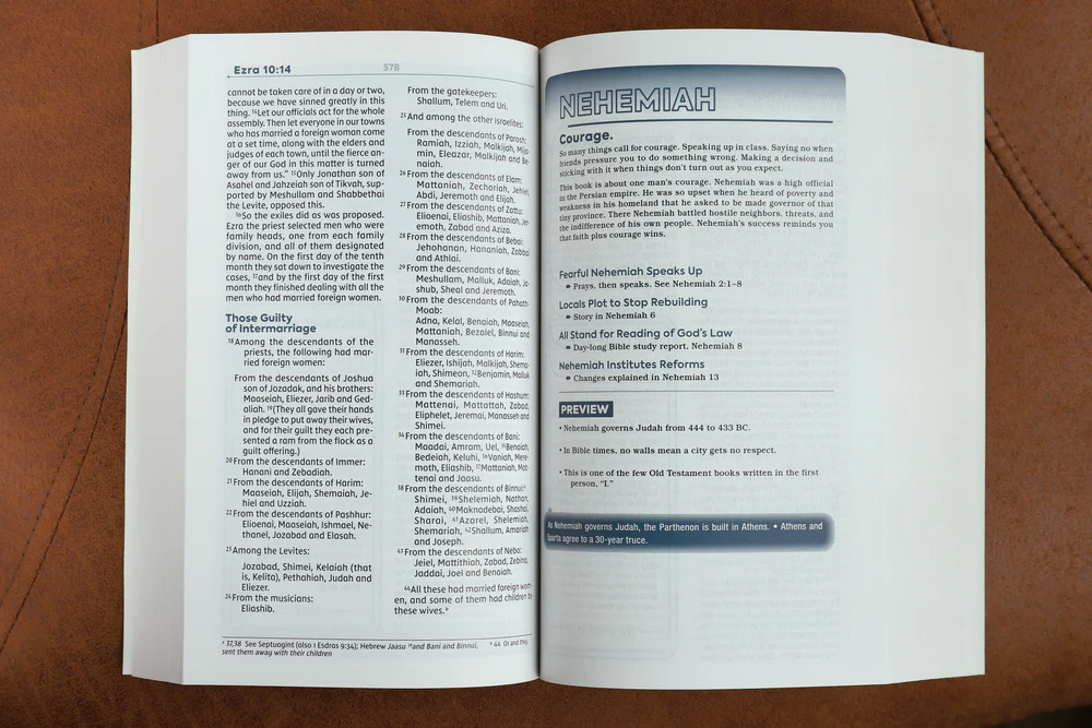 NIV, Teen Study Bible, Comfort Print - Image 39