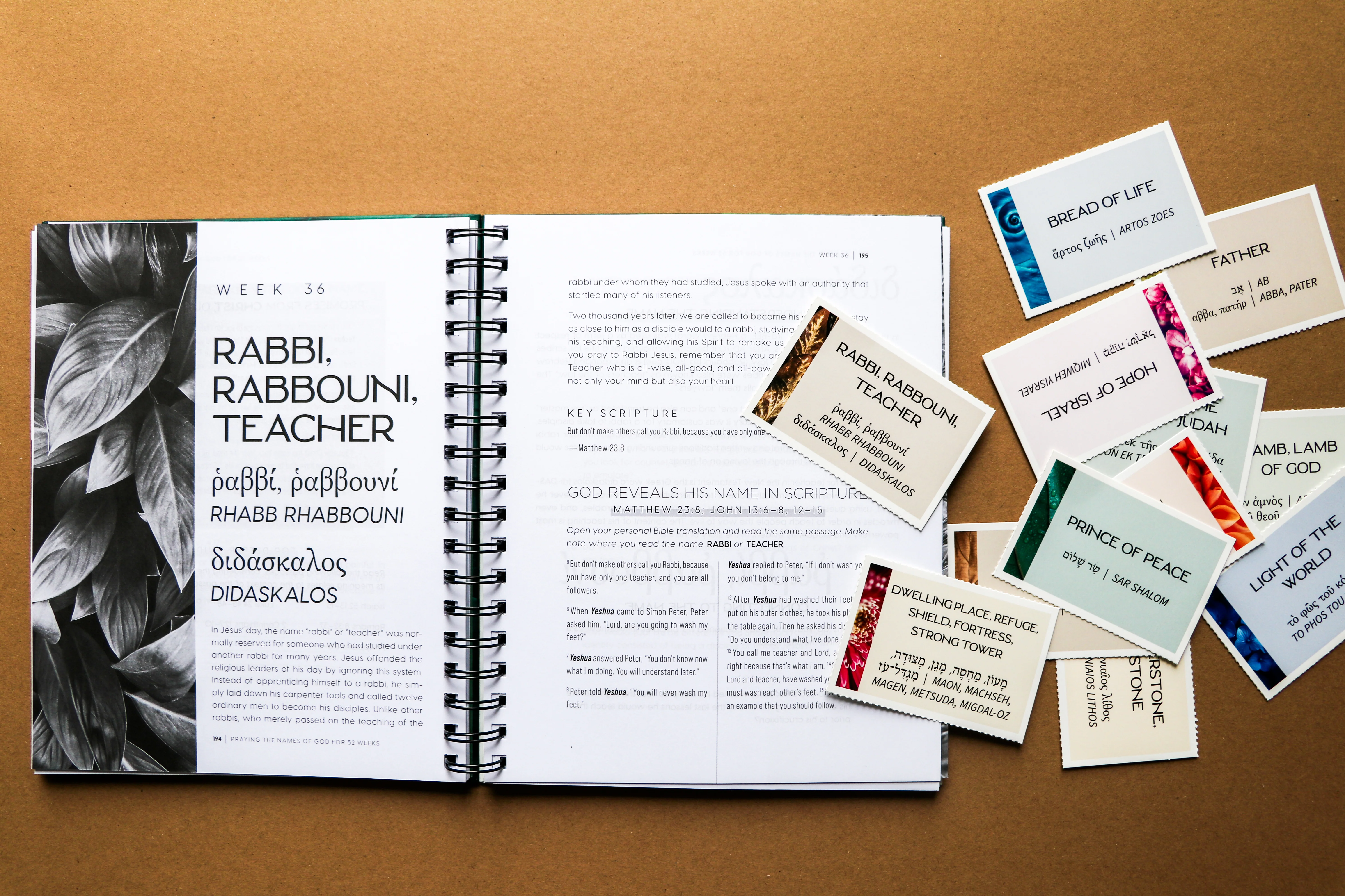 Praying the Names of God for 52 Weeks with Bonus Tear-Out Cards: A Year-Long Bible Study - Image 5