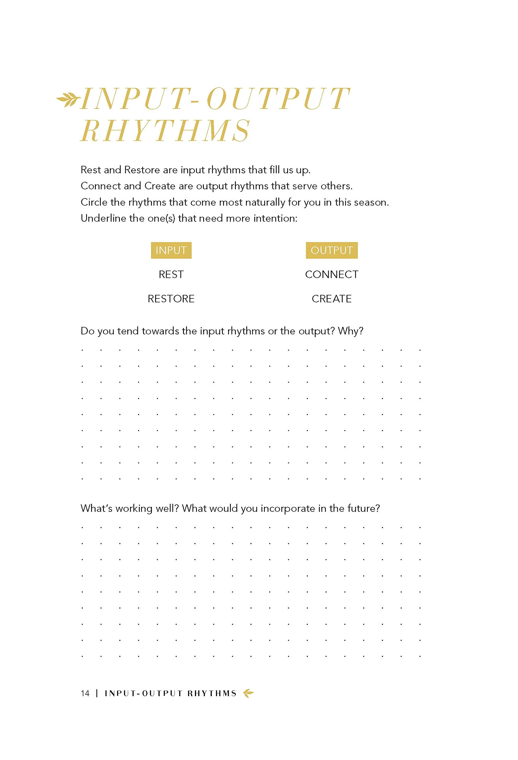 Rhythms for Life Planner and Journal: 90 Days to Peace and Purpose - Image 9