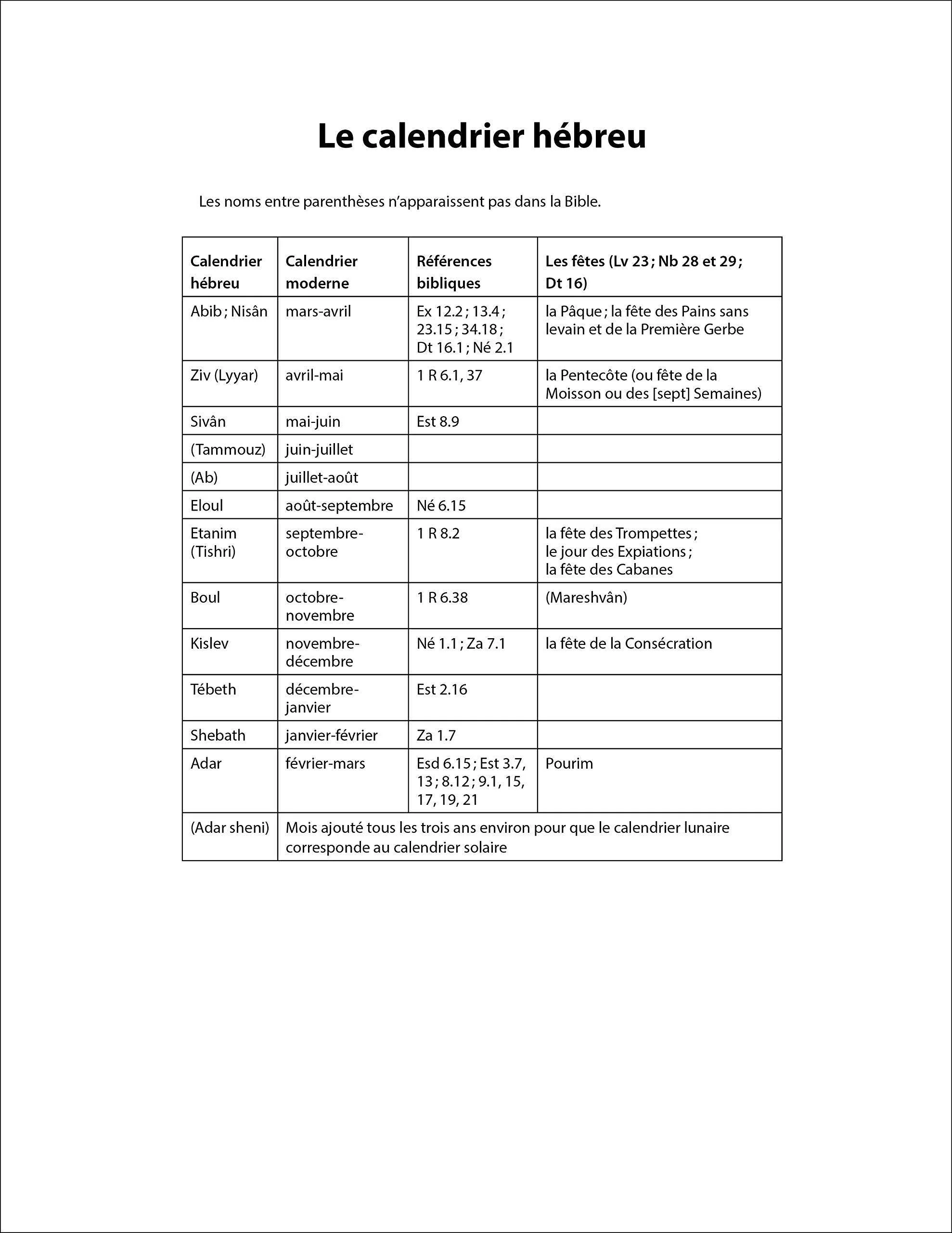 Semeur, NIV, French/English Bilingual Bible - Image 7