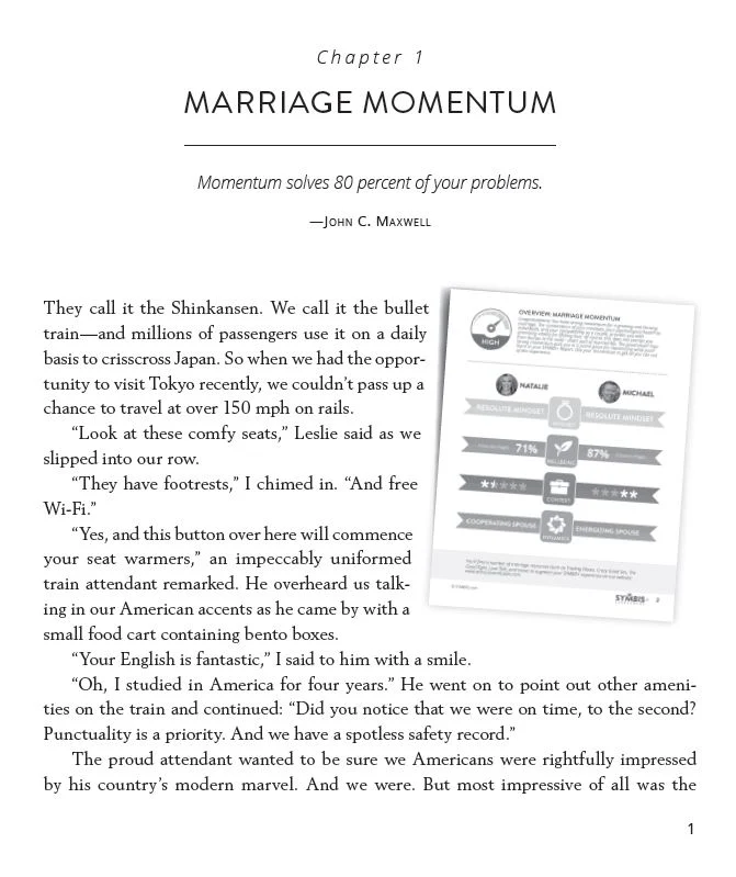 Strengthen Your Marriage: Personal Insights into Your Relationship - Image 7