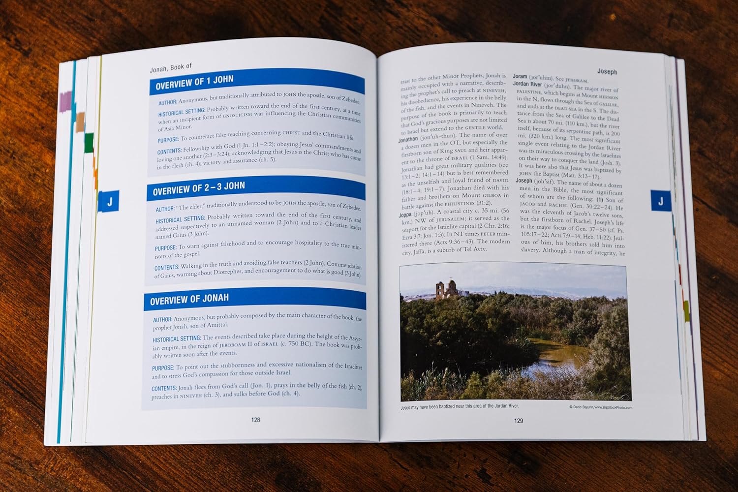 The Essential Bible Dictionary: Key Insights for Reading God's Word - Image 5