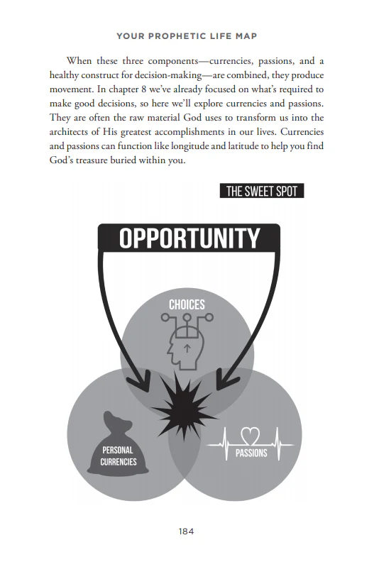 Your Prophetic Life Map: A Guide to a God-Crafted Life - Image 5